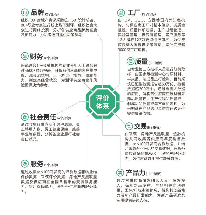 好博(中国)体育智能科技股份有限公司网站